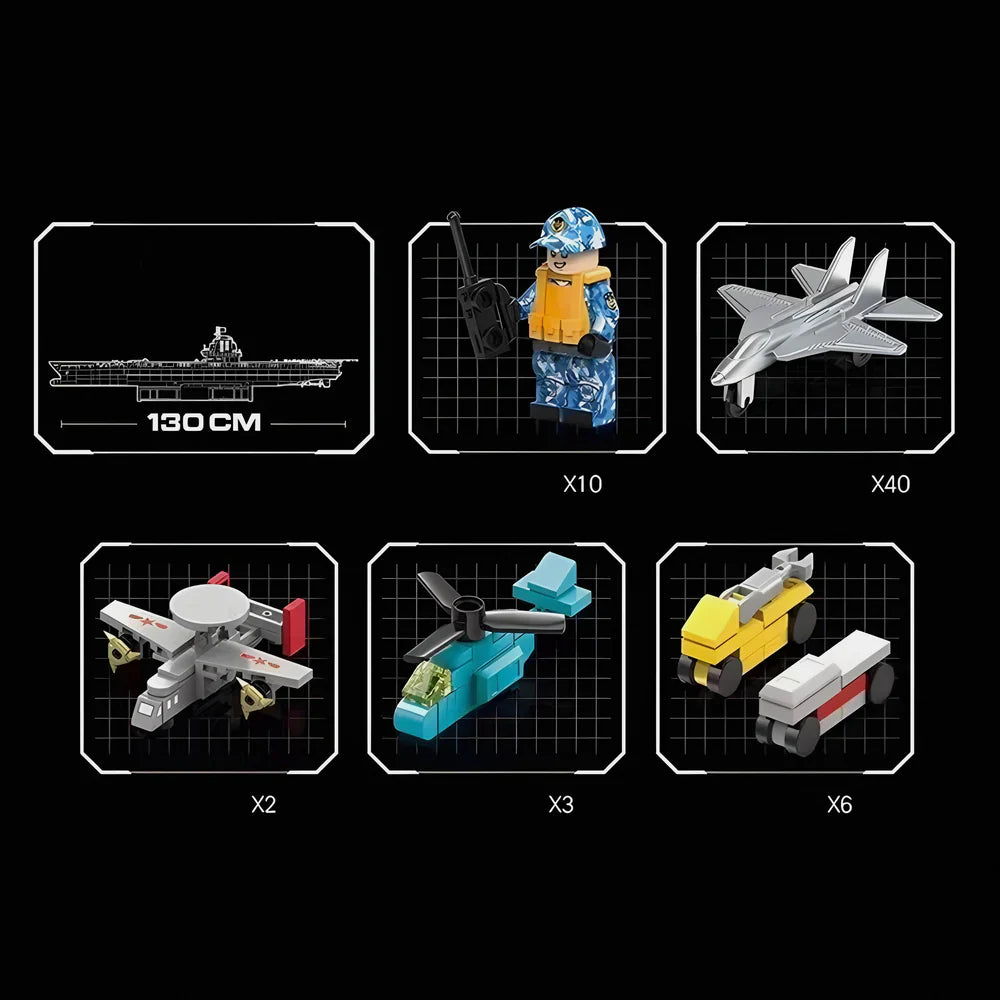 Flugzeugträger 7017PCS