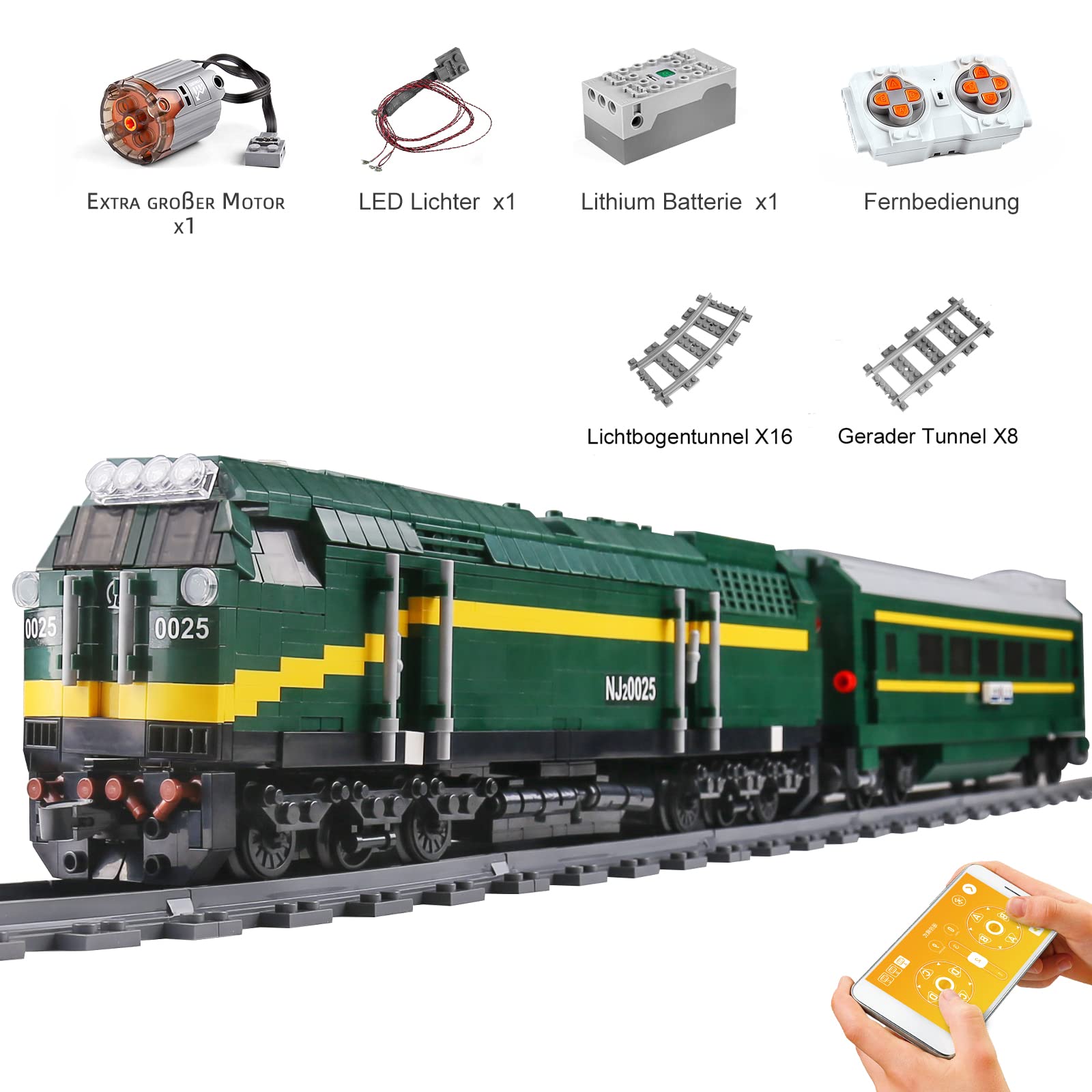 Welt-Eisenbahnzug 2086 Teile
