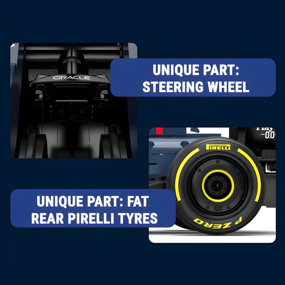 2023 RB19 Formula 1 Racing Icon 2463PCS