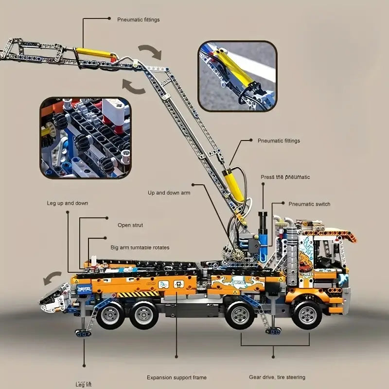 Hochleistungs-Betonpumpenwagen 2098 Teile