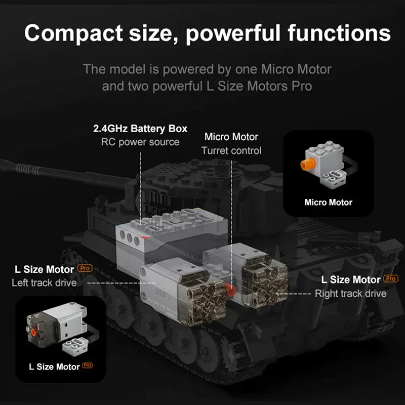 Tiger Tank 925PCS