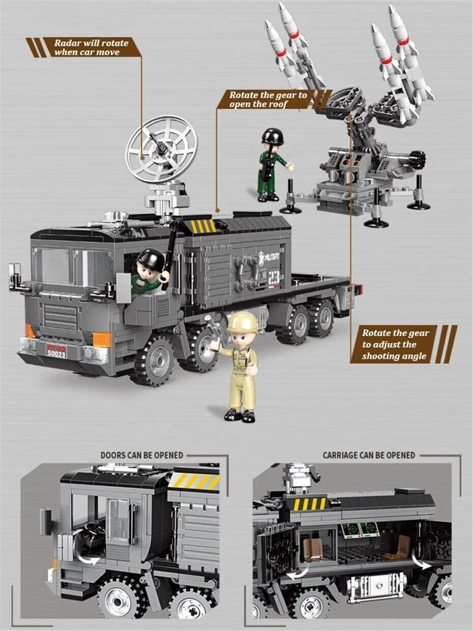 Military Air Defense System 641PCS